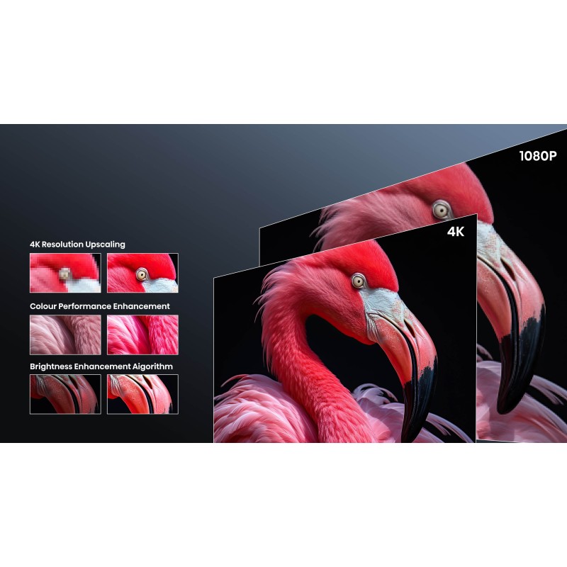 Hisense C2 Ultra TriChroma – Projecteur 4K 3000 ANSI | Mini Laser